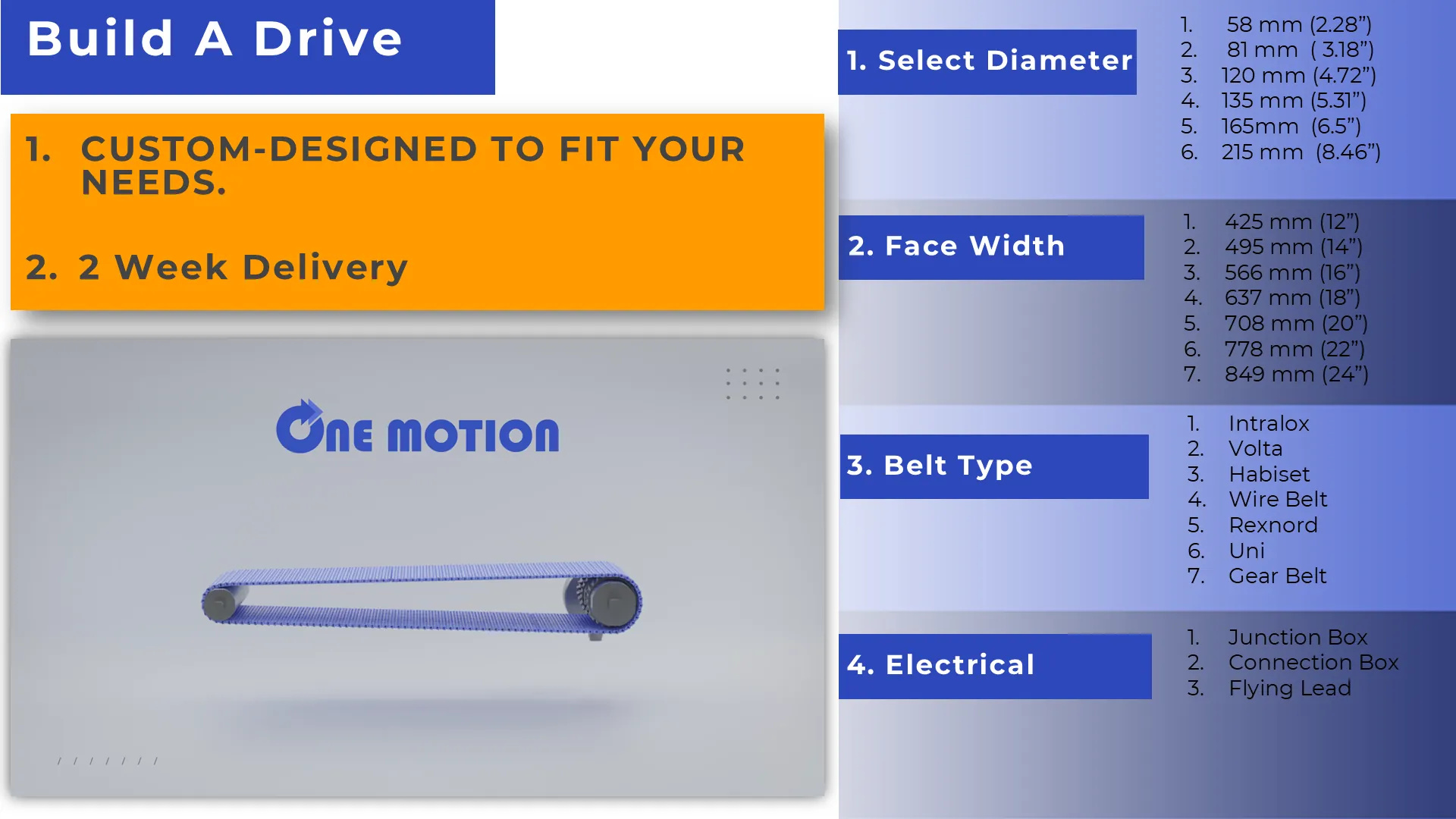 Build a drive: custom designed to fit your needs with 2-week delivery. Select diameter, face width, belt type and electrical.