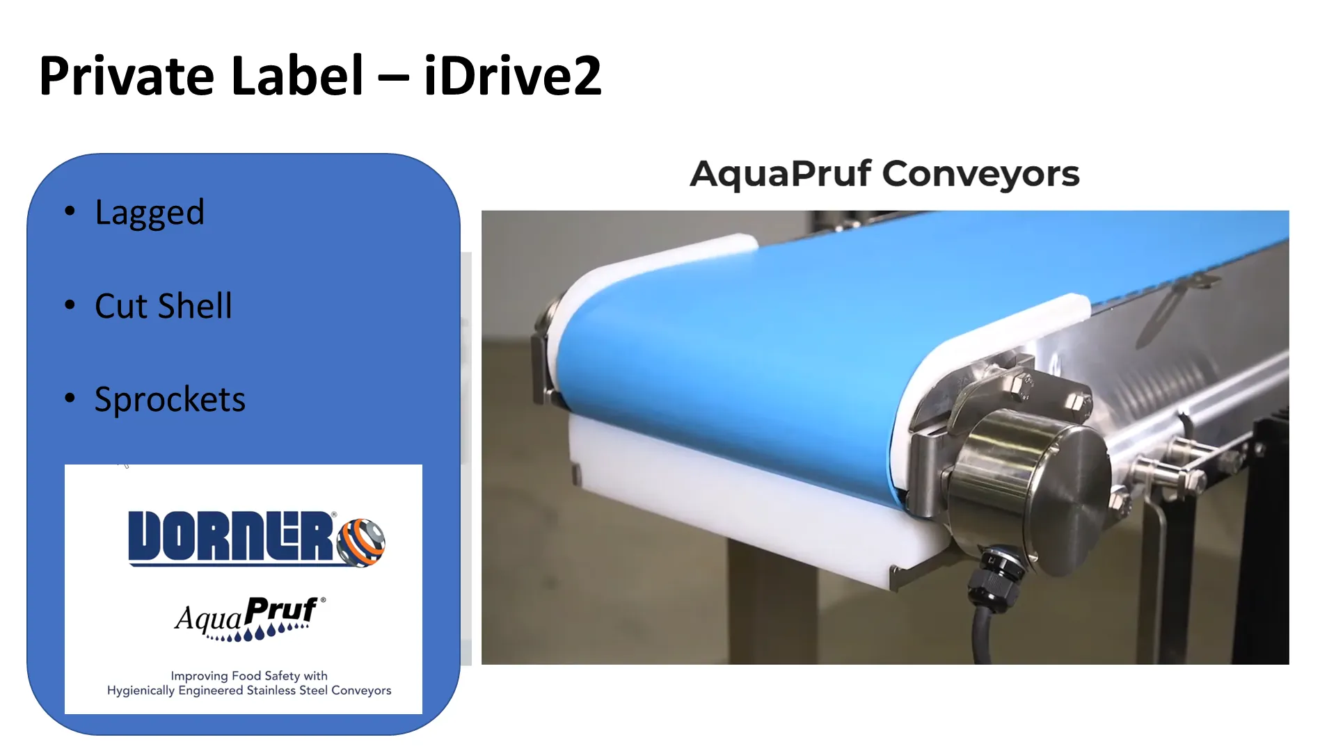 Private label iDrive2 on Dorner AquaPruf conveyors: lagged, cut shell and sprockets.
